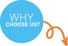 Why Choose MirrorSphere for Managed IT Support and Services?